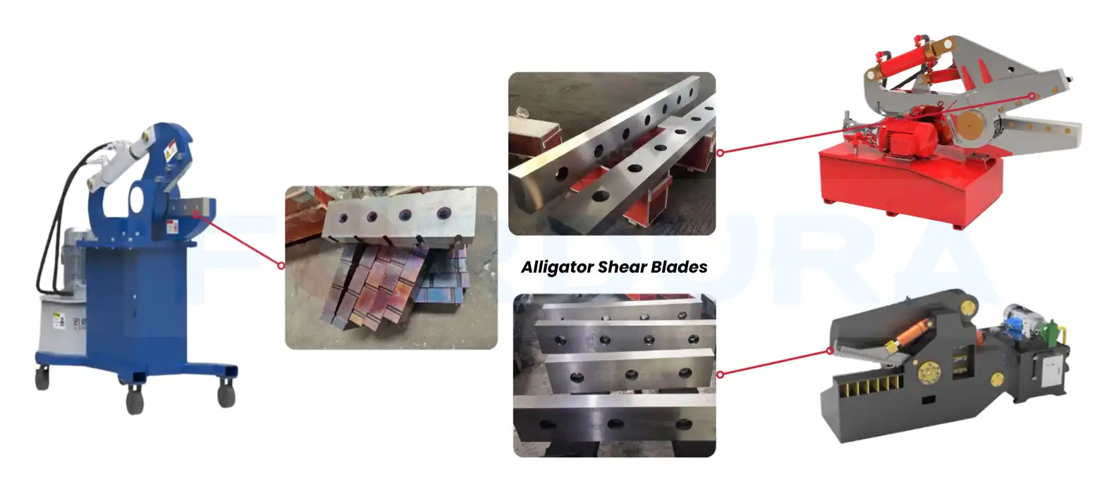 Hydraulic Alligator Shear Blades from China